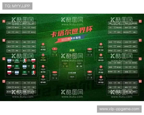加拿大对阵卡塔尔世界杯赛程安排及订阅技巧，确保不错过每场精彩比赛